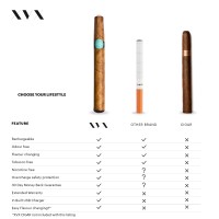 XVX CIGAR Refill / Cigar Flavour